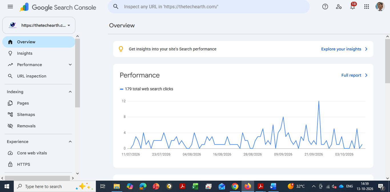 what is gsc, full for, how to setup google search console
